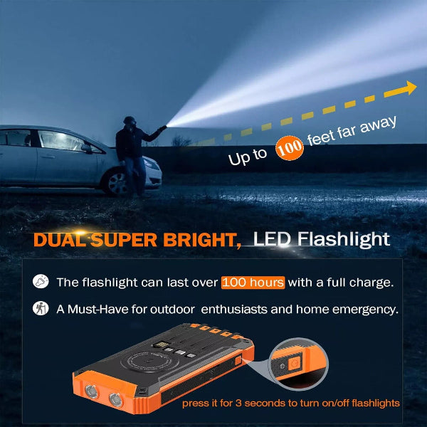 PowerMatrix 90K - Portable Solar Power Bank