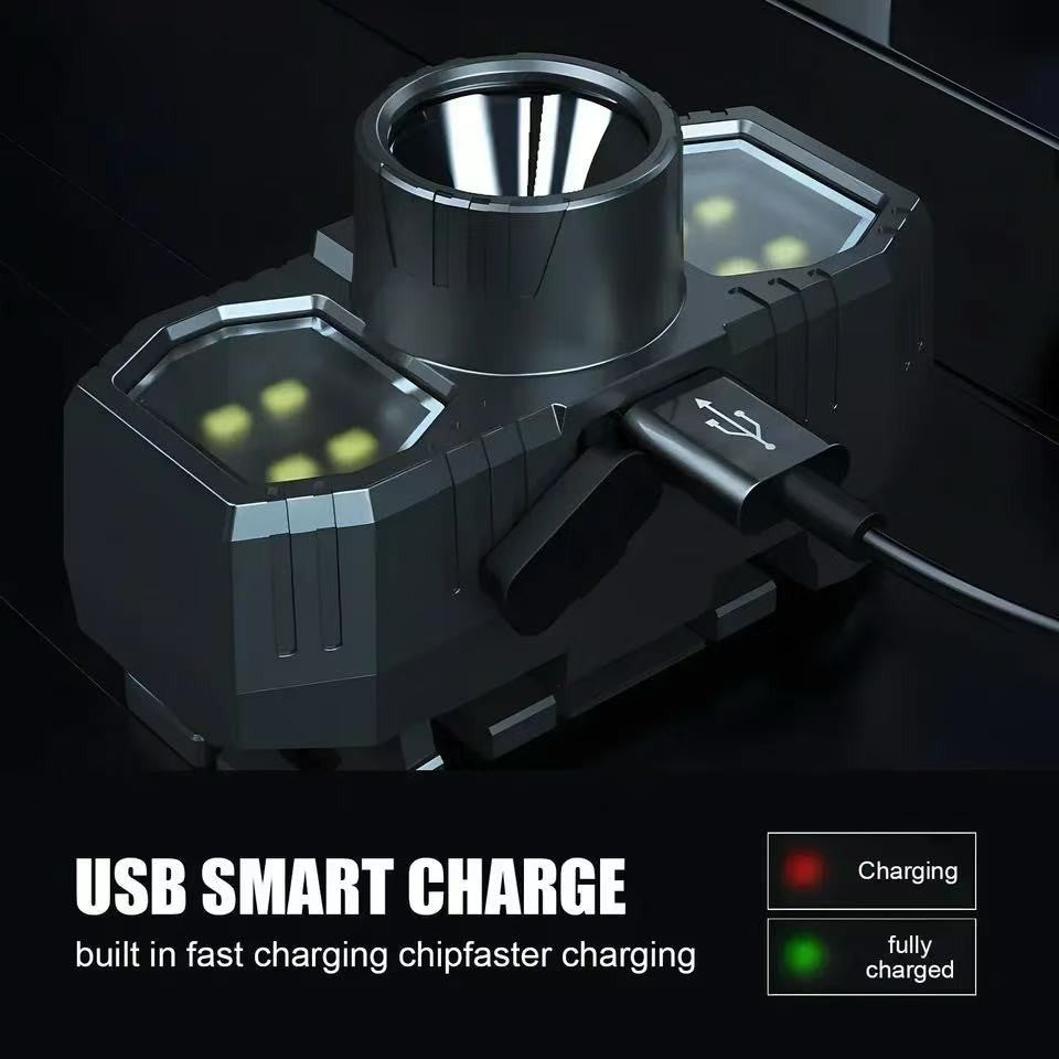 NightSpan - Rechargeable LED Headlamp