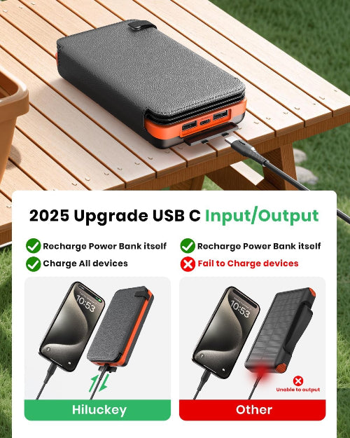 SunSurge Ultra - Upgraded Solar Power Bank
