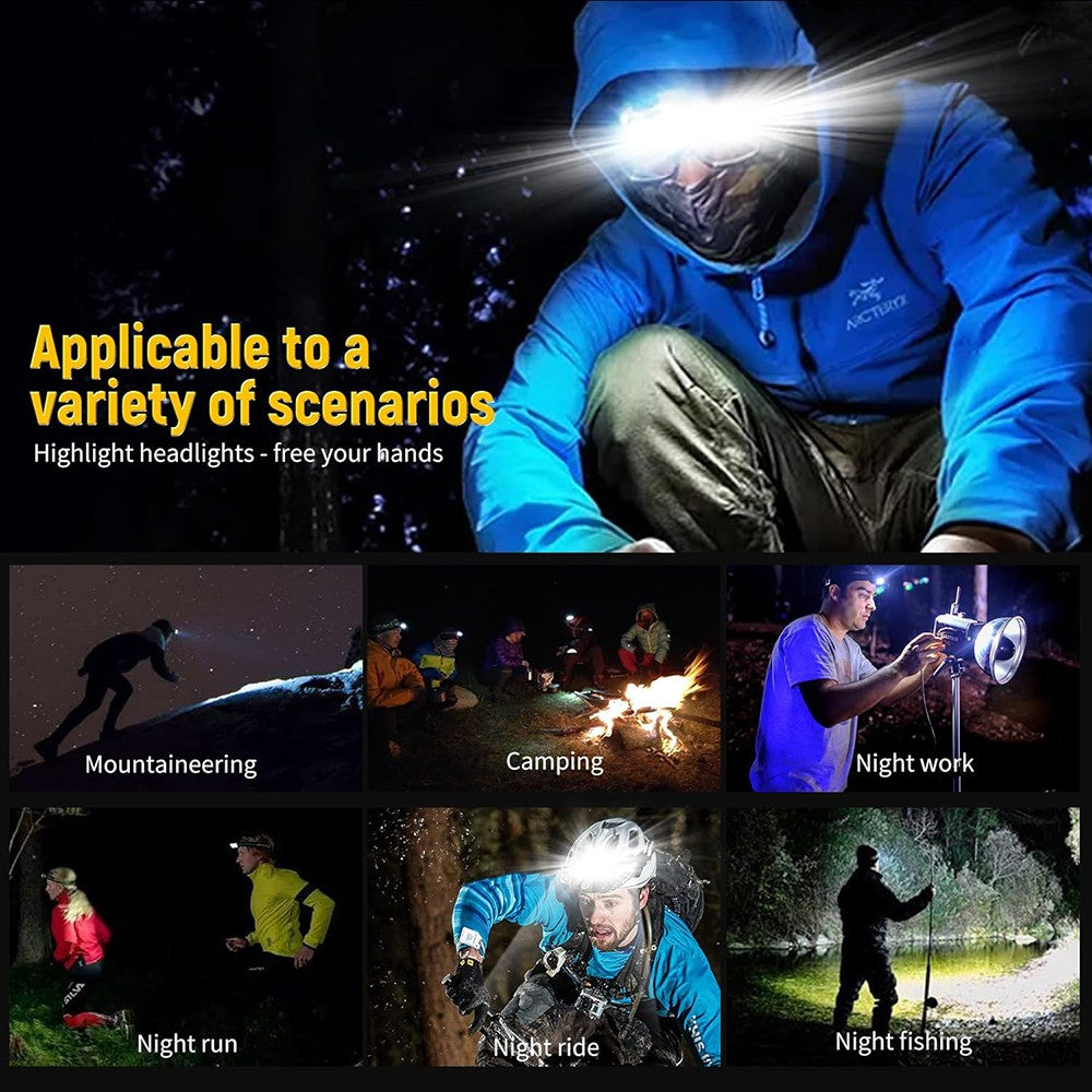 ShineGuide - Rechargeable Hands-Free Headlamp