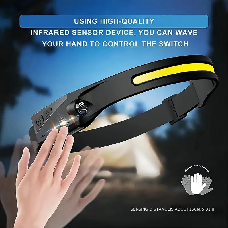 GlowMax - Rechargeable Headlamp with Motion Sensor