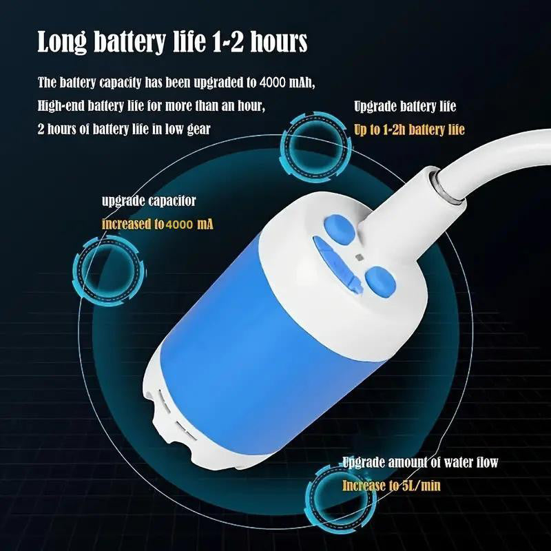 AquaGo - Handheld Camping Shower