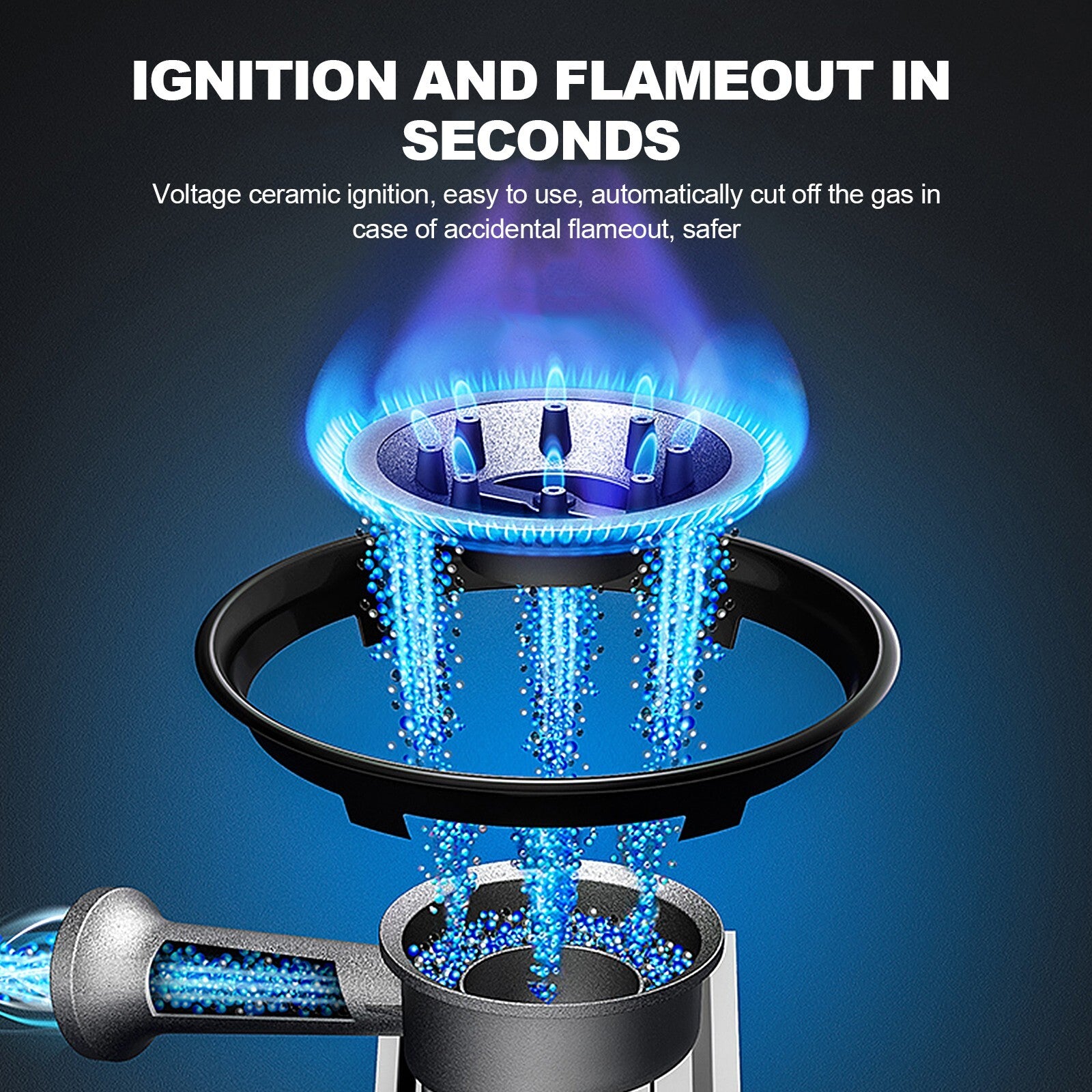 BlazeMate - Portable Gas Stove