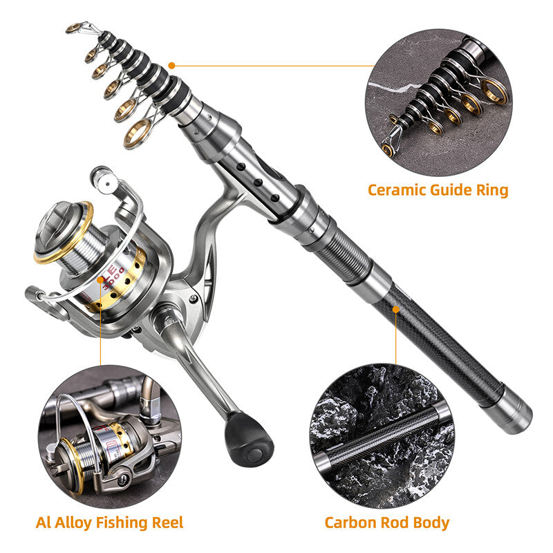 CatchMaster Elite – Fishing Rod Kit