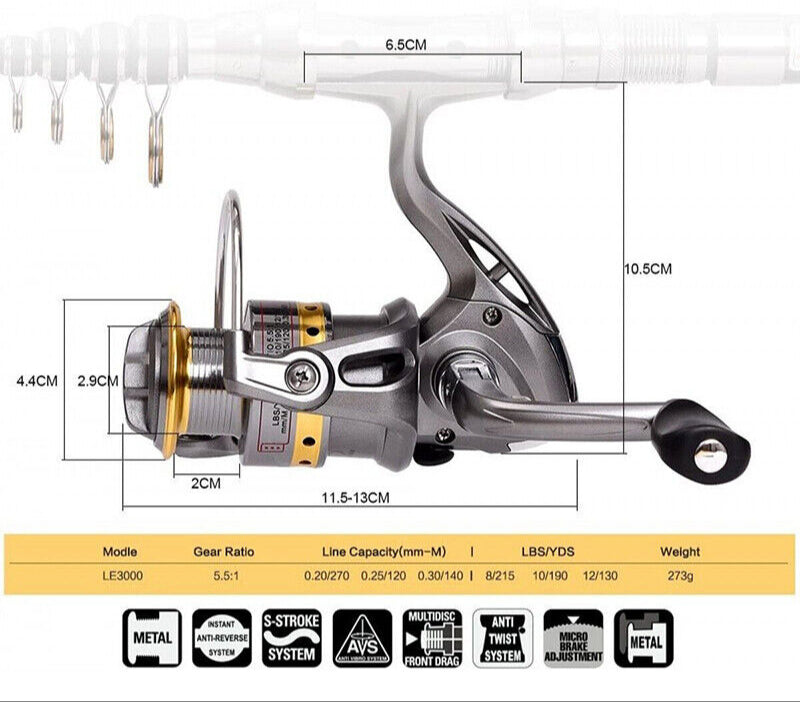 CatchMaster Elite – Fishing Rod Kit