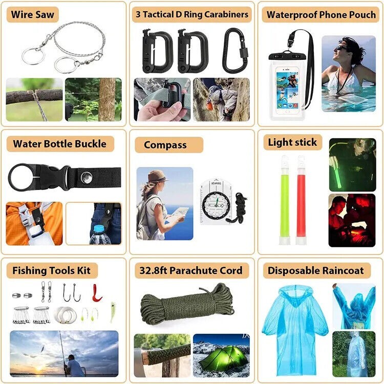 Guardian Pro – Outdoor Survival Kit