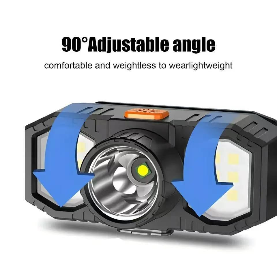 NightSpan - Rechargeable LED Headlamp