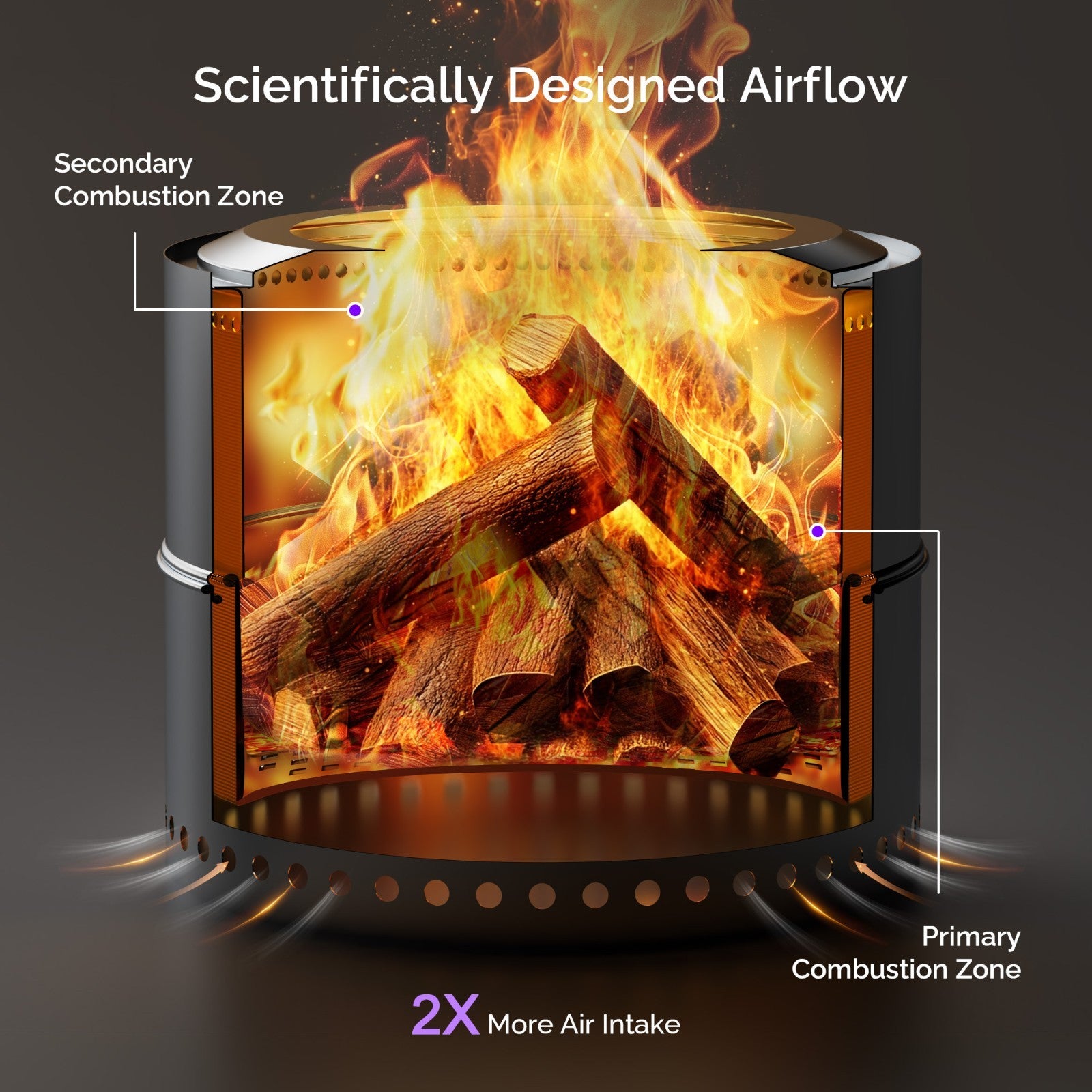 Fireside  - Backyard Fire Pit