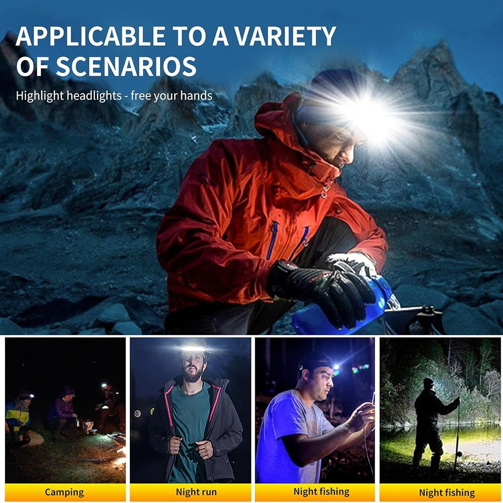 ShineGuide - Rechargeable Hands-Free Headlamp