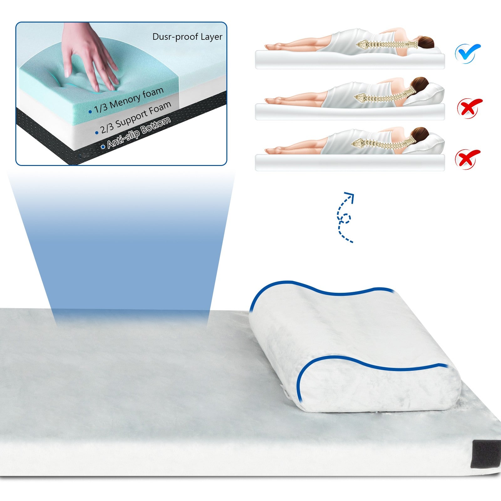 ComfortRest - Memory Foam Camping Mattress