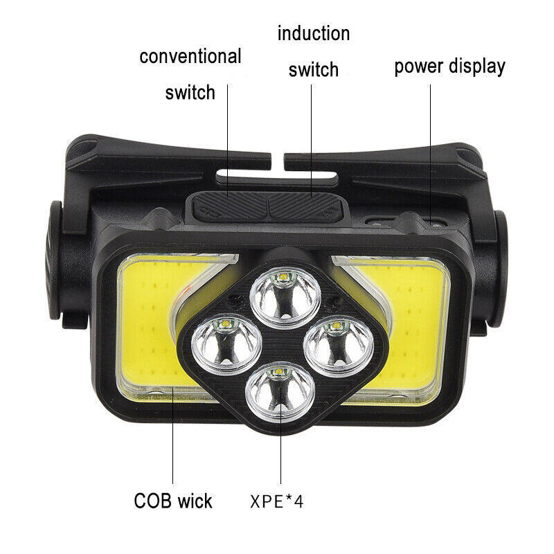 AdventureLite - Portable USB Rechargeable Headlamp