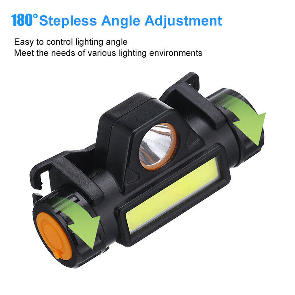 AdventureLite - Portable USB Rechargeable Headlamp