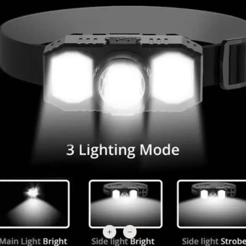 NightSpark Beam - Rechargeable LED Headlamp