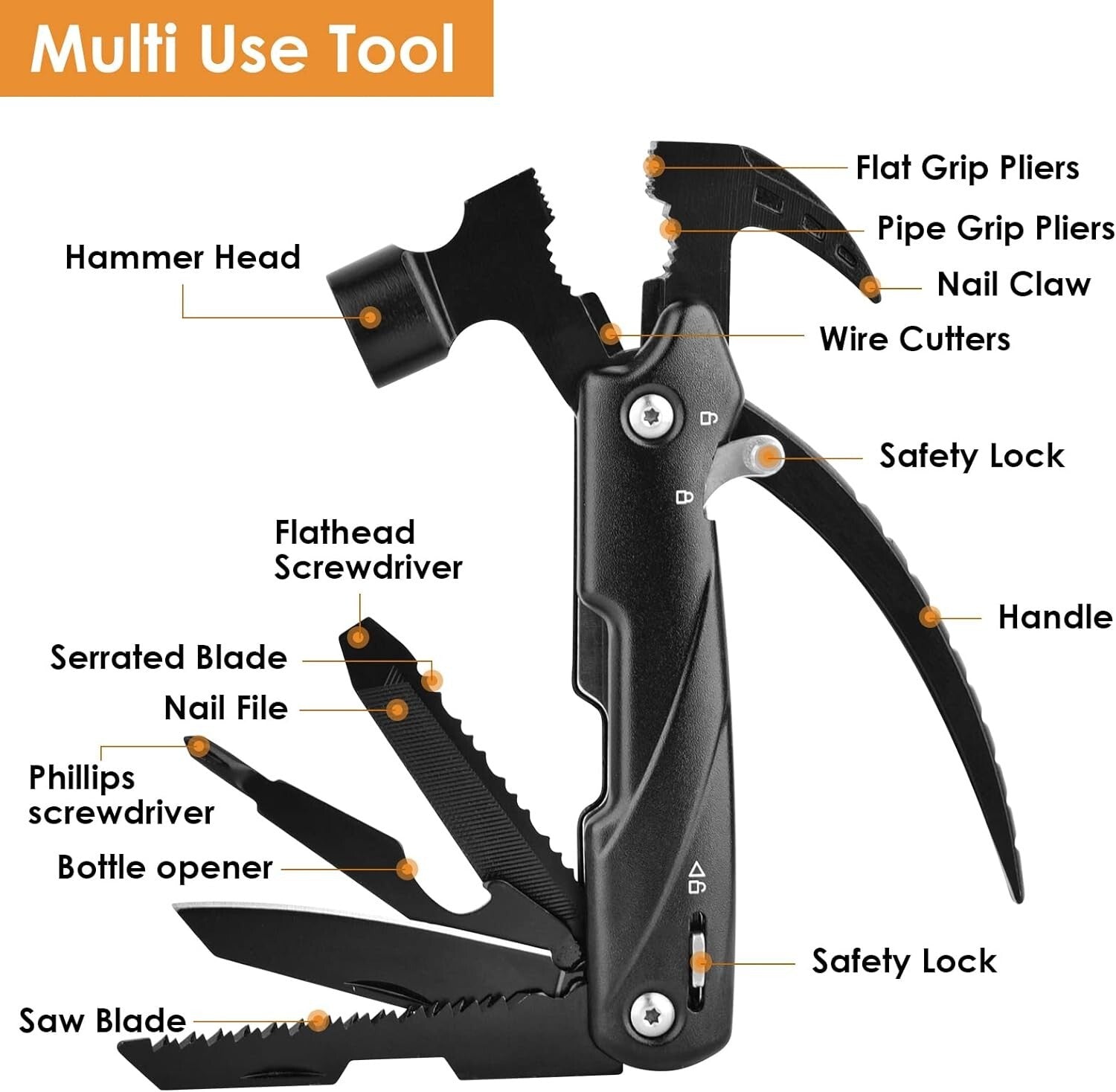 TitanTrail Gear - Camping Multitool Hammer