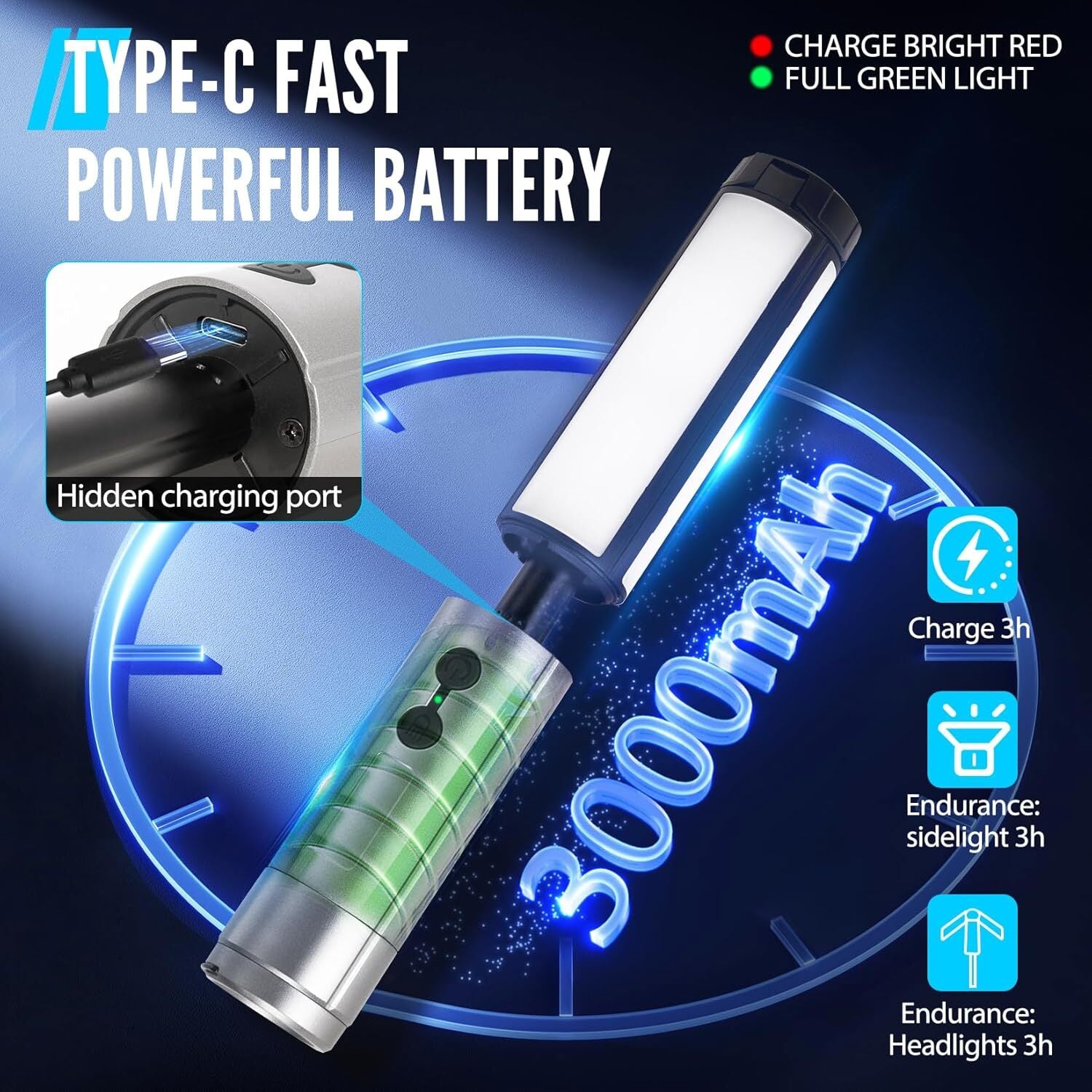 VentureLite - Portable LED Camping Light