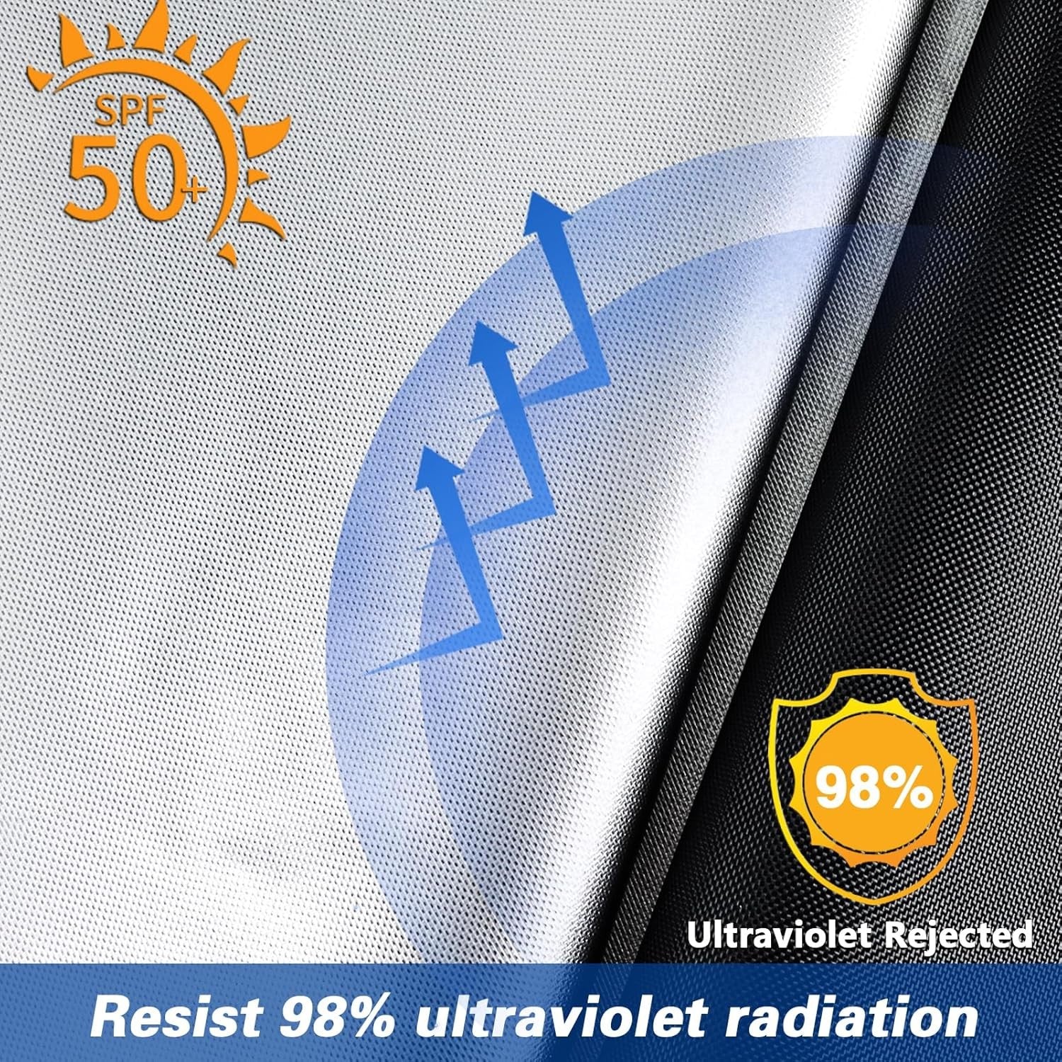 AllWeather - Premium Kayak Cover