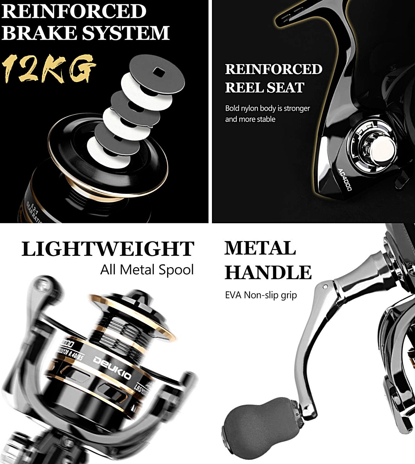 AeroCast Elite - Full Metal Fishing Reel