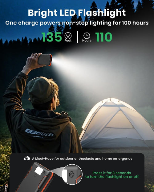 SunSurge Ultra - Upgraded Solar Power Bank