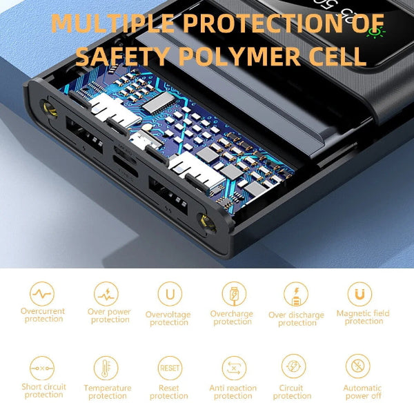 CableCore - Cable Storage Power Bank