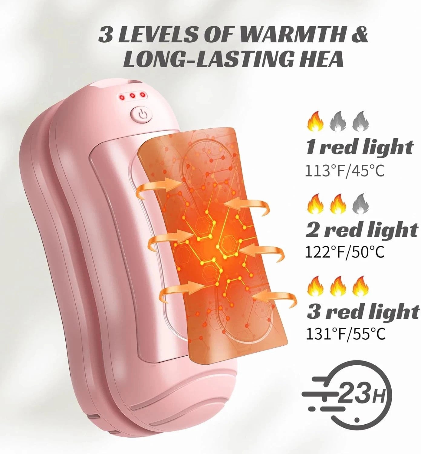 ComfyClutch - Rechargeable Hand Warmer