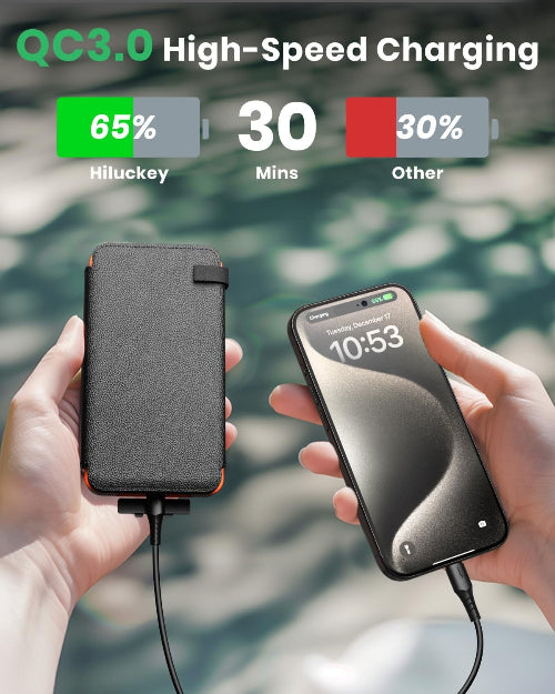 SunSurge Ultra - Upgraded Solar Power Bank