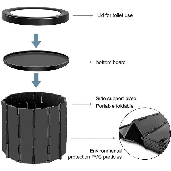 RestStop - Portable Toilet with Lid