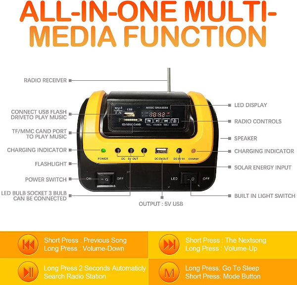 BrightGrid  - Portable Solar Generator