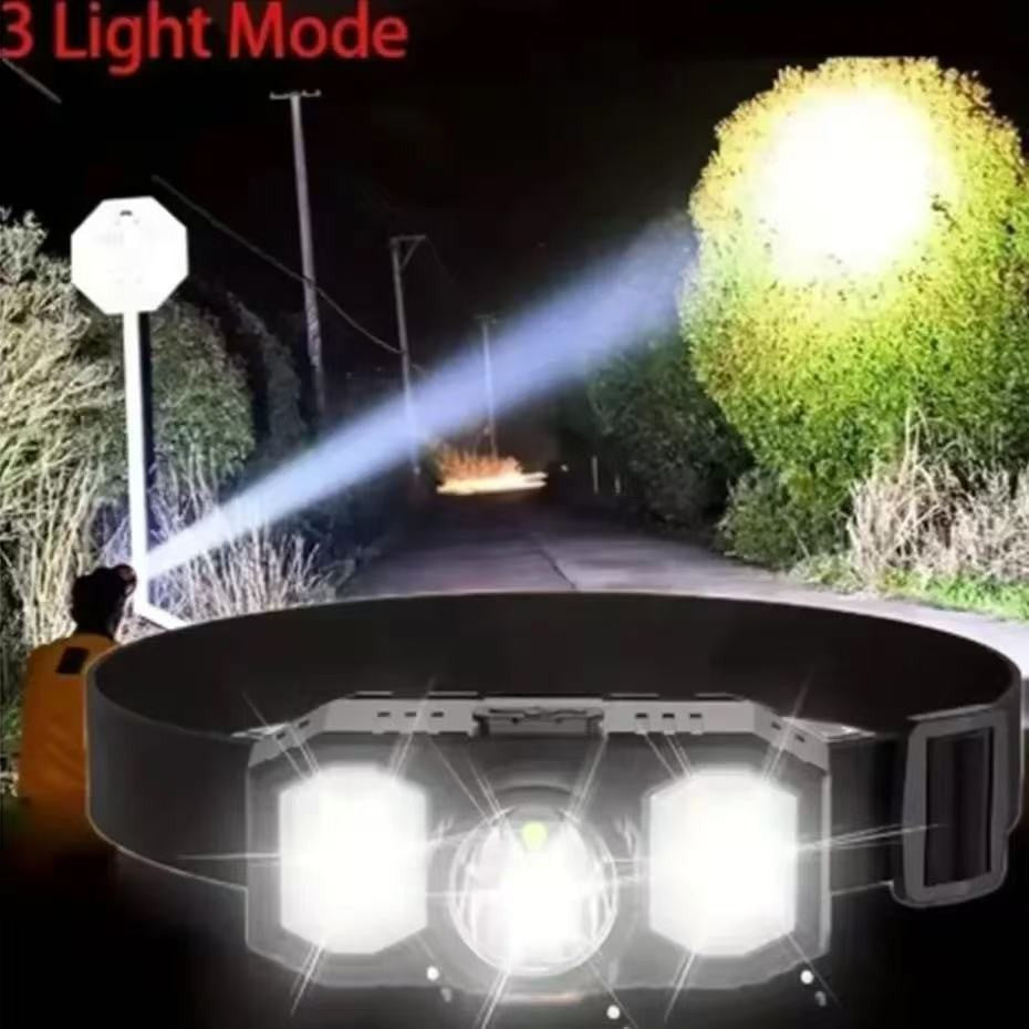 NightSpan - Rechargeable LED Headlamp