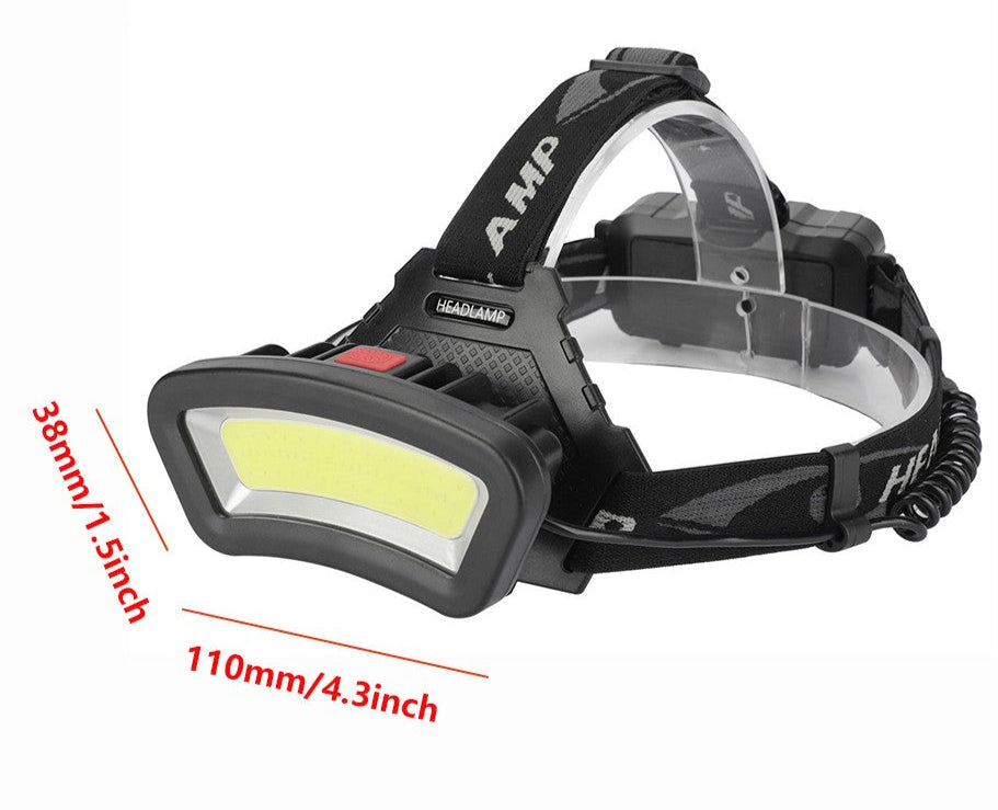ShineGuide - Rechargeable Hands-Free Headlamp
