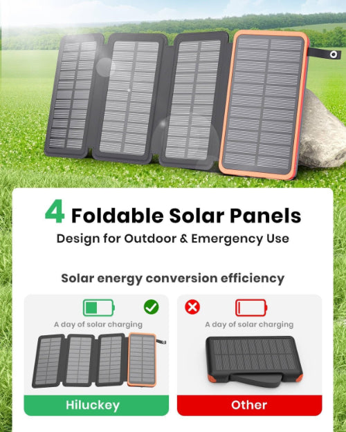 SunSurge Ultra - Upgraded Solar Power Bank