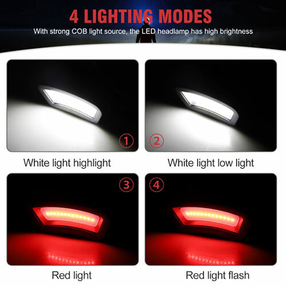 ShineGuide - Rechargeable Hands-Free Headlamp