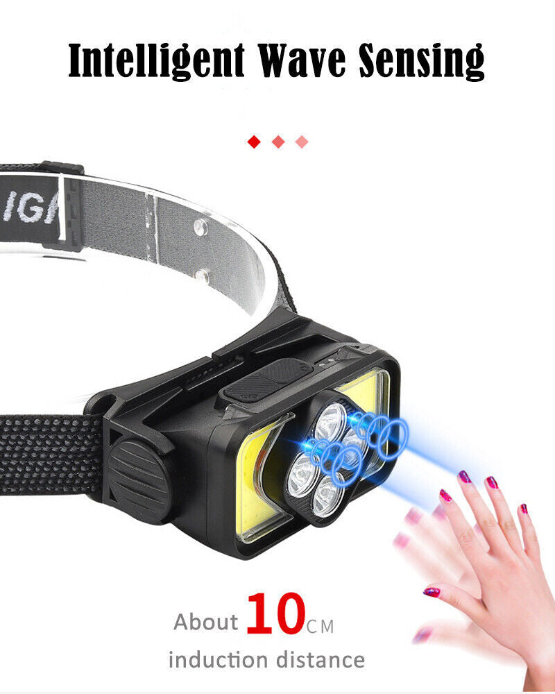 AdventureLite - Portable USB Rechargeable Headlamp