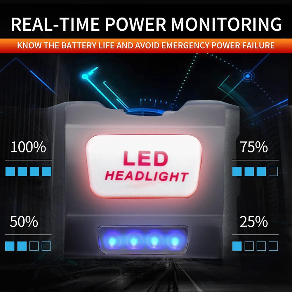 ShineGuide - Rechargeable Hands-Free Headlamp