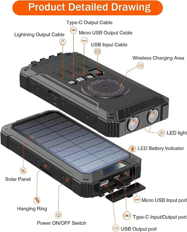 PowerMatrix 90K - Portable Solar Power Bank