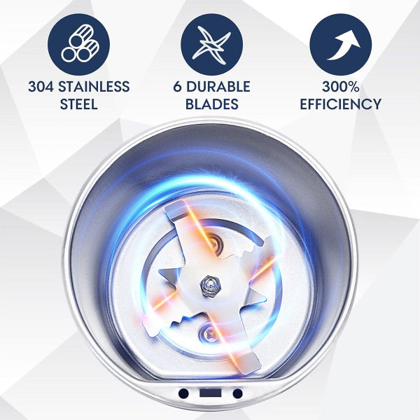 AromaPulse - Electric Coffee Grinder