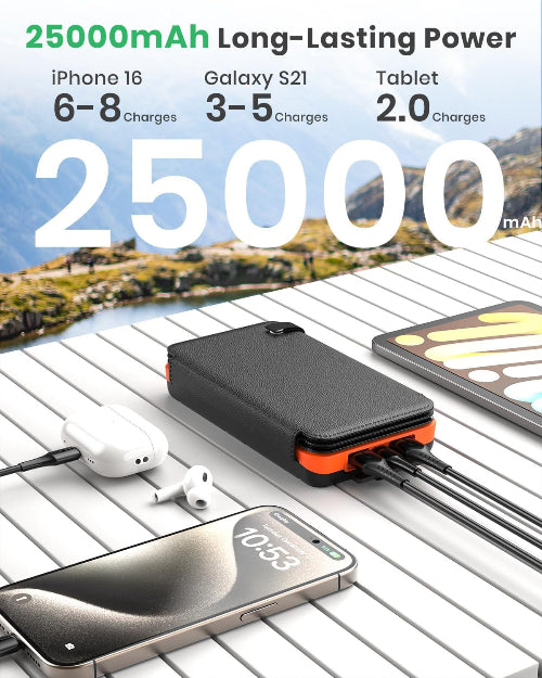 SunSurge Ultra - Upgraded Solar Power Bank