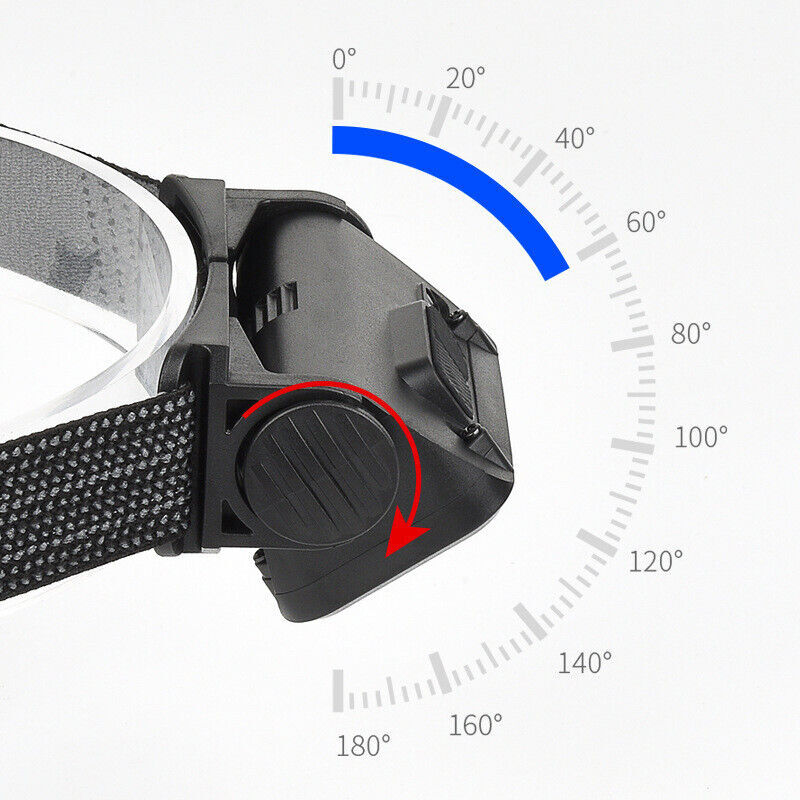 AdventureLite - Portable USB Rechargeable Headlamp