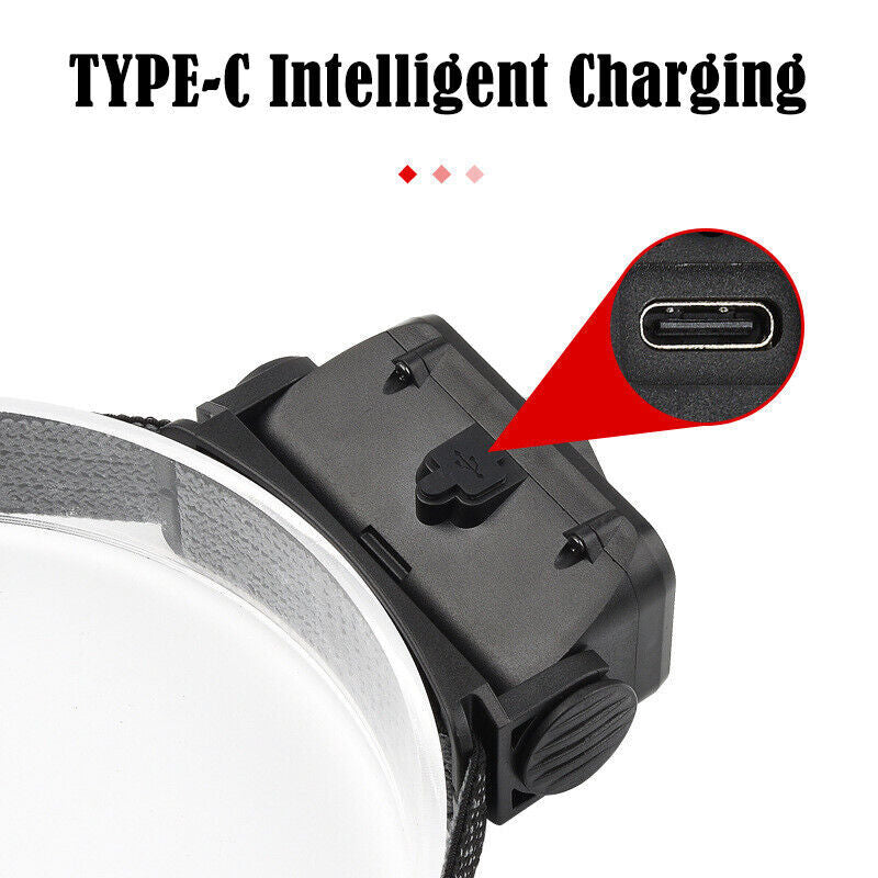 AdventureLite - Portable USB Rechargeable Headlamp