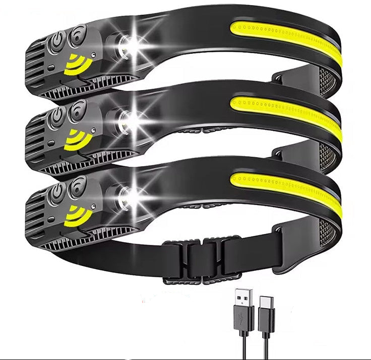 GlowMax - Rechargeable Headlamp with Motion Sensor