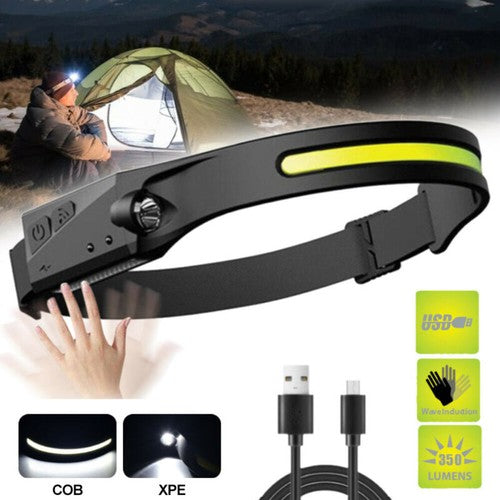 WideView 230 - LED Headlamp