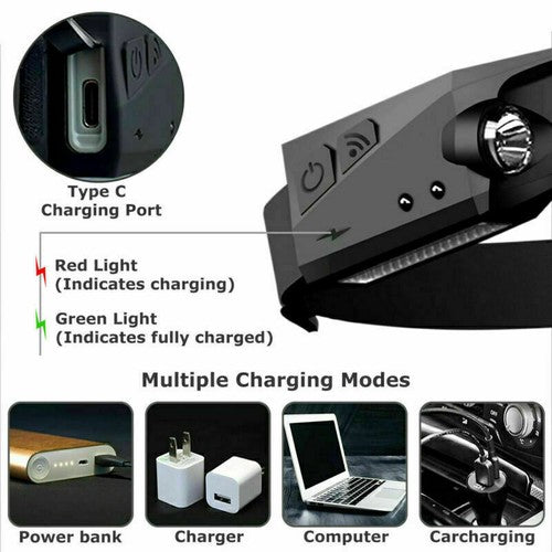 WideView 230 - LED Headlamp