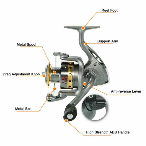 FishHunter - Telescopic Fishing Kit