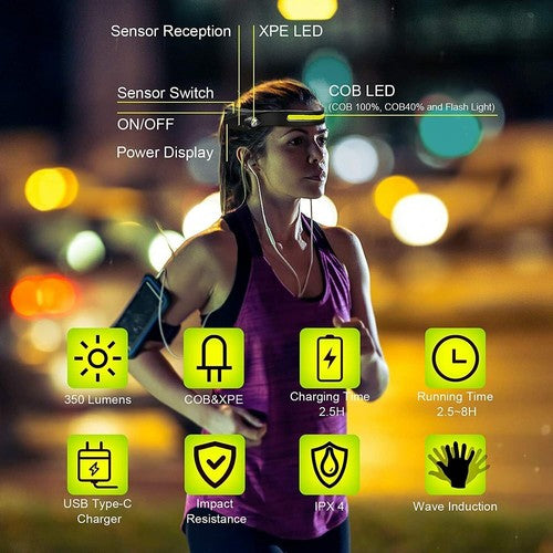 WideView 230 - LED Headlamp