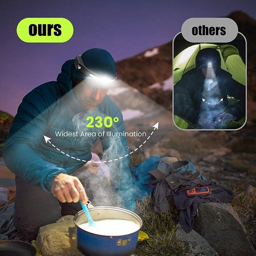 WideView 230 - LED Headlamp