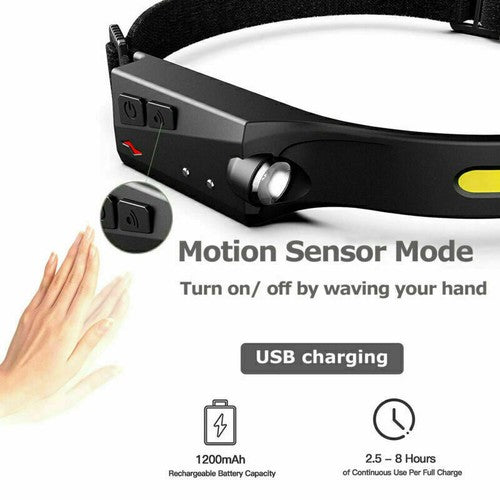 WideView 230 - LED Headlamp